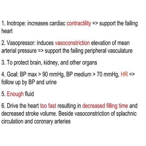 Inotropes and vasopressors | PPT
