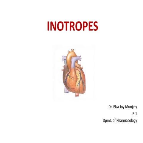 Inotropes by elza