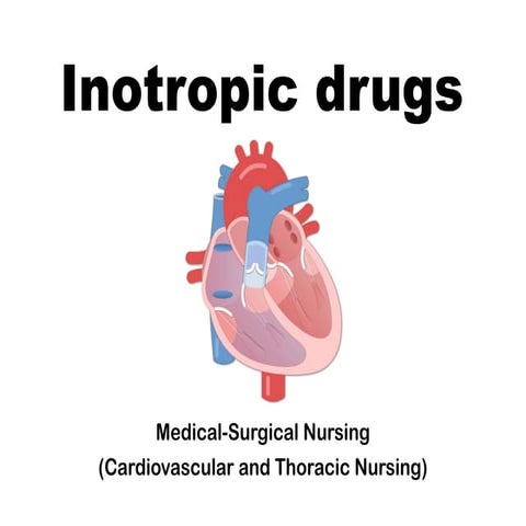 Cardiac Amplifiers: A Deep Dive into Inotropes
