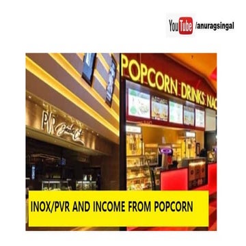 Inox PVR and Income from Popcorn PPT