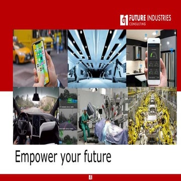 CIRCO Creating business through circular design