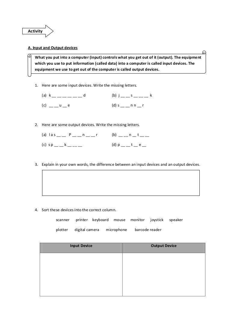 worksheet Input Output Devices Worksheet input output and storage devices activity