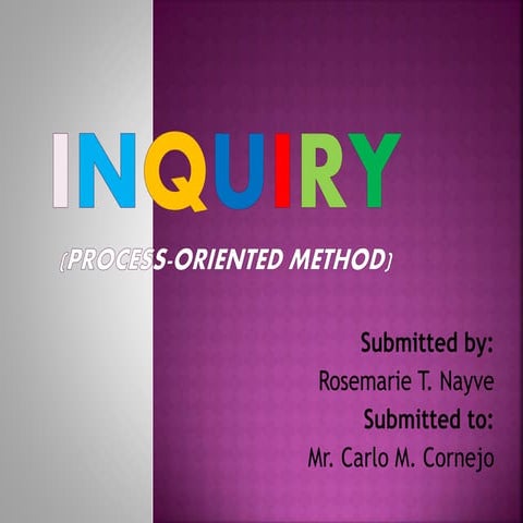 Inquiry by: Rosemarie T. nayve 2p-bio