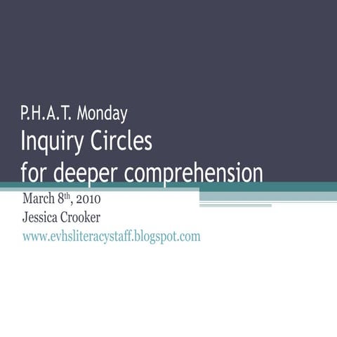 Inquiry Circles Phat Monday