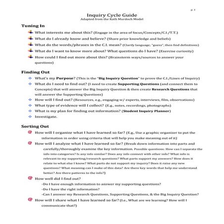 Inquiry Cycle Guide 5.14.13 for journal