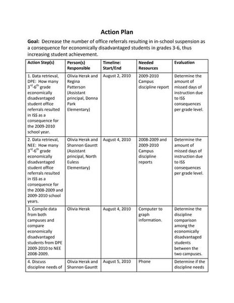 what is a research action plan