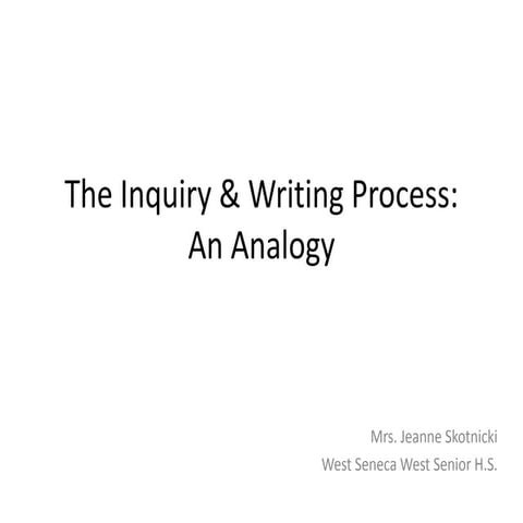 The Inquiry & Writing Process: An Analogy