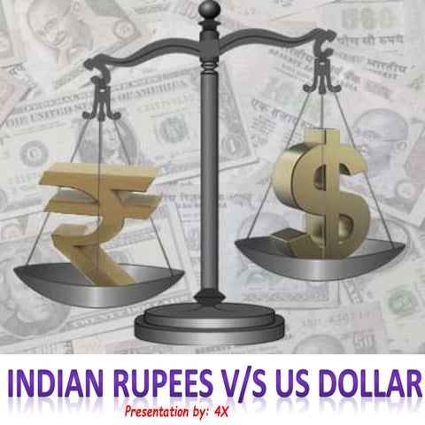 Inr vs usd