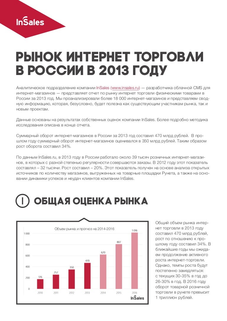 По Обороту Онлайн Магазин России