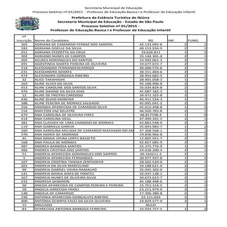 Inscrição processo seletivo nº 01 2015 professor