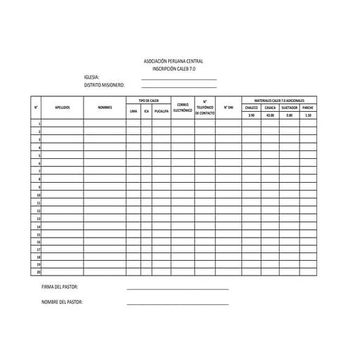 Inscripción Caleb por distritos #APC