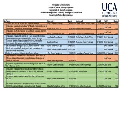 Inscripción Temas Seminario 2018-1C