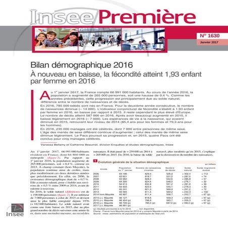 Insee bilan démographique