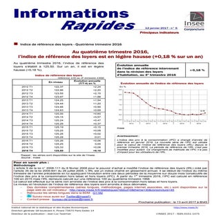 Insee indice de référence des loyers