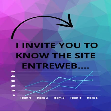 I INVITE YOU