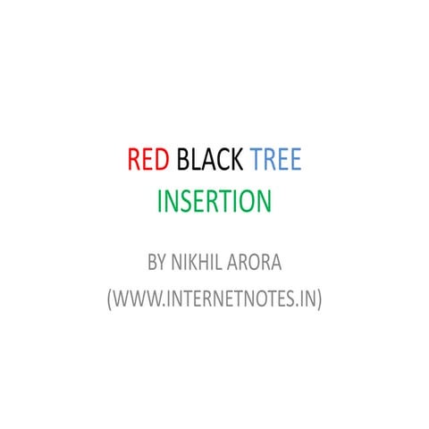 Insertion in RED BLACK TREE