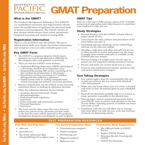 Pacific Eberhardt  GMAT Prep Sheet - 2015