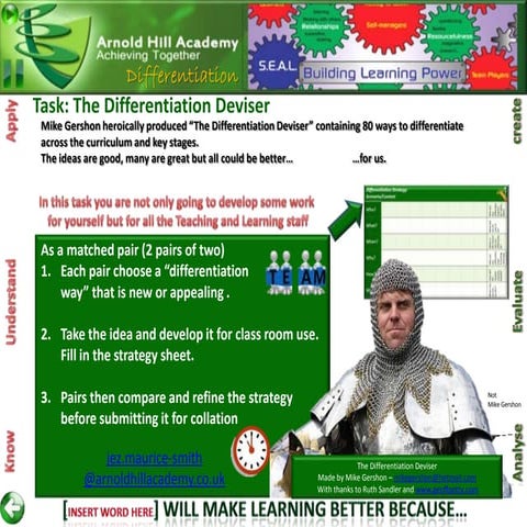 Inset differentiation v1 3