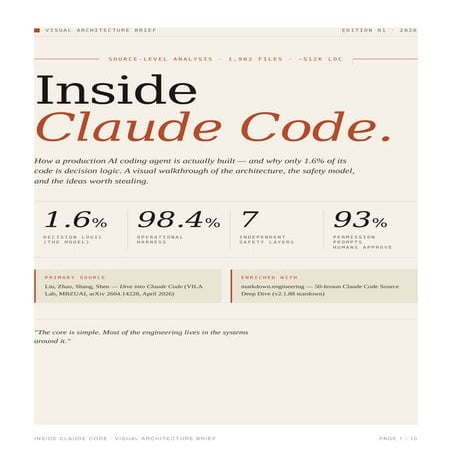 Claude Code Best Practices _ Anthropic.pdf