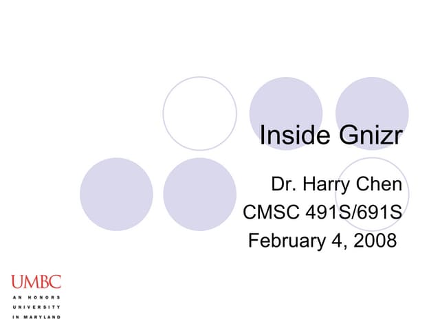 Inside Gnizr