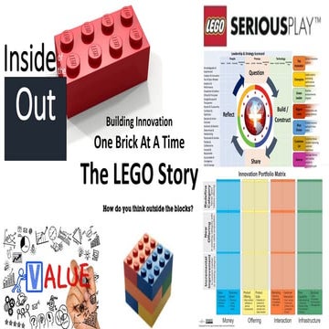 Inside Out - the lego story