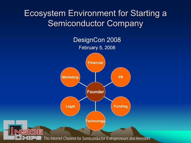 Ecosystem Environment for Starting a Semiconductor Company