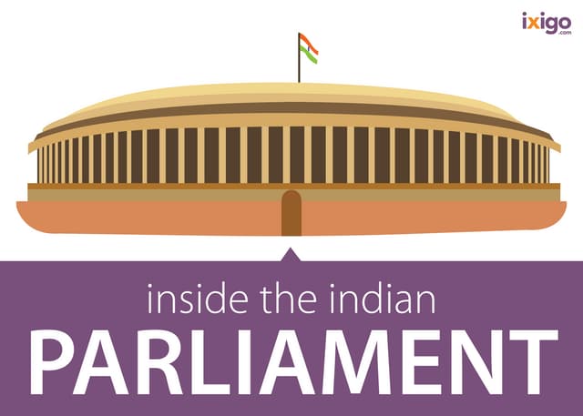India's Most Powerful Building