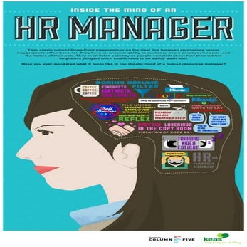 Inside the mind of an HR Manager
