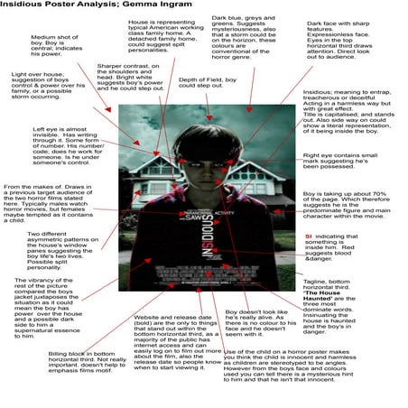 Insidious | DOC