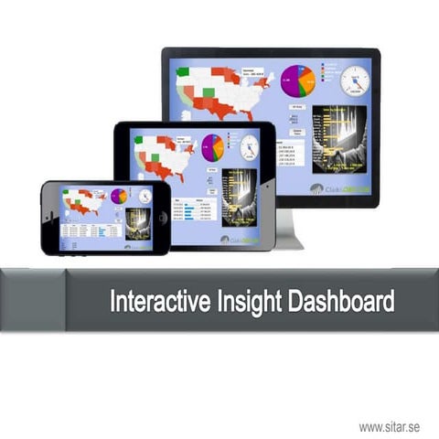 The Importance of Data | PPT