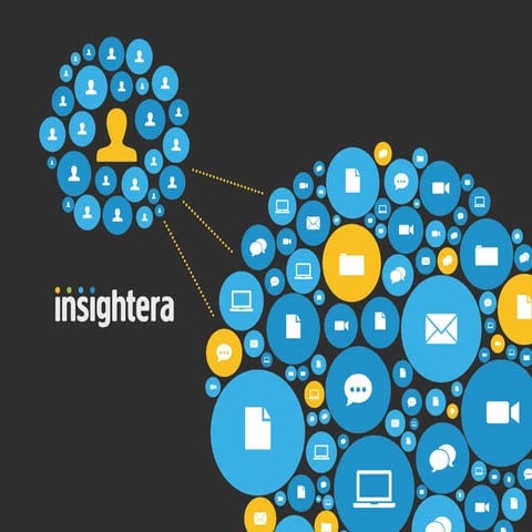 Content Personalization - Why it Helps | PPT