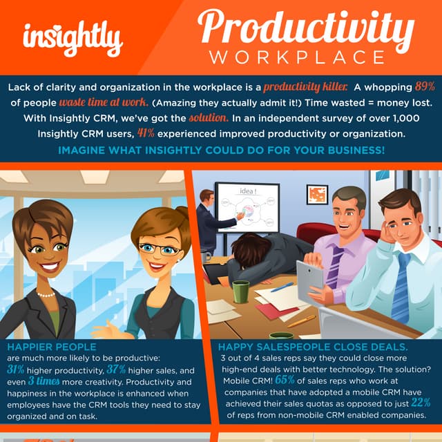 Insightly productivity workplace_infographic_010716