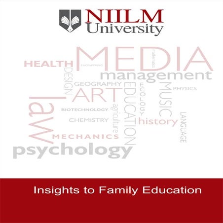 Nature of Social Psychology