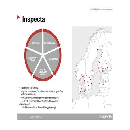 Inspecta Nuclear Lithuania