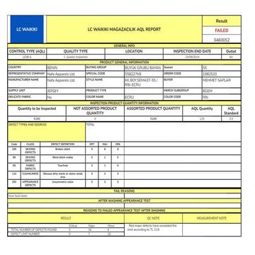 Ctg fail Inspection report of new buyers | PPTX