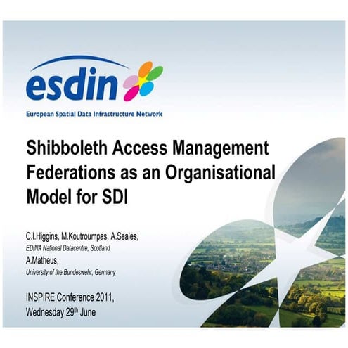 Shibboleth and INSPIRE