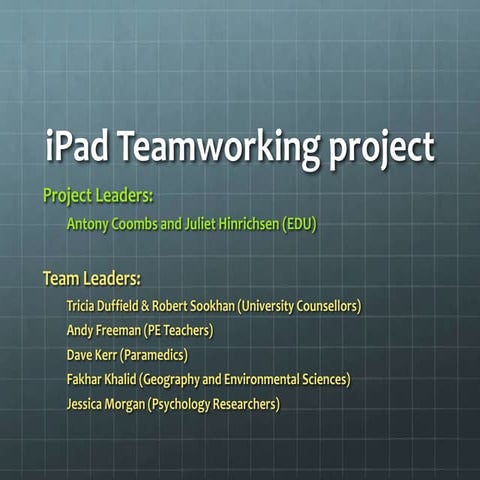 iPads for Teamworking: Inspiring Teachers conference presentation