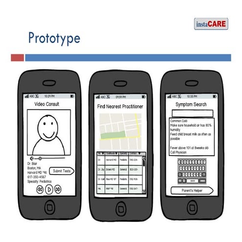 instaCare | PDF