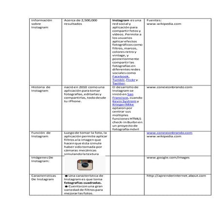 Instagram arckus y cano