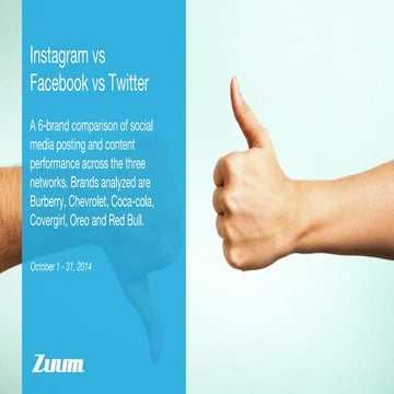 Report: Instagram vs Facebook vs Twitter | PPT