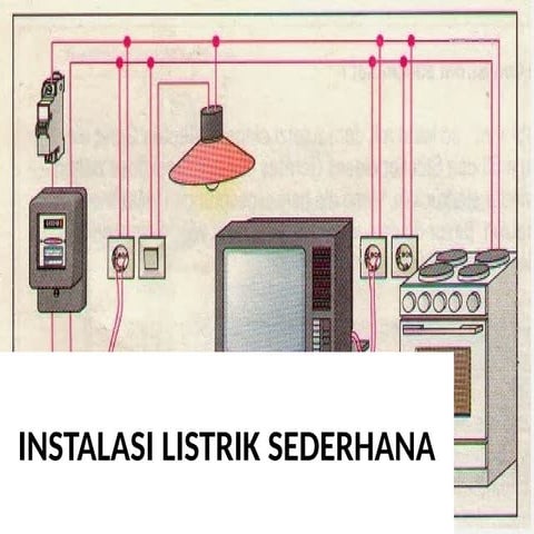 INSTALASI_LISTRIKooooooooooooooooooo.pptx
