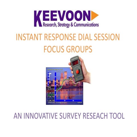 Instant Response Focus Groups -   Keevoon Research 