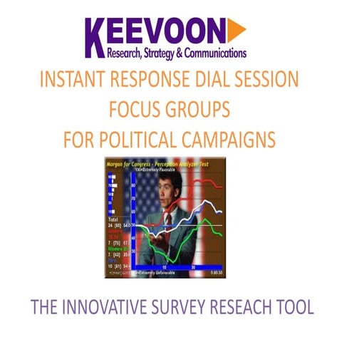 Instant Response Focus Groups for Political Campaigns - KEEVOON Research