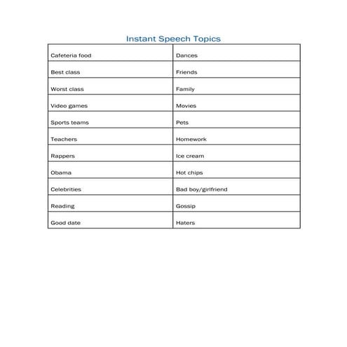 Instant speech topics