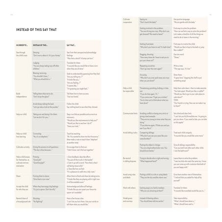 MOntessori for baby toddler kids.. 1.pdf
