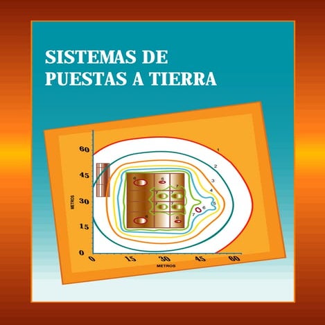 Inst electricas puesta_a_tierra