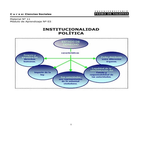 Institucionalidad politica