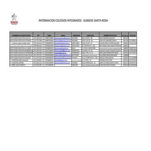 Instituciones educativas