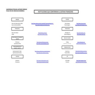 Instituciones que conforman_el_site...