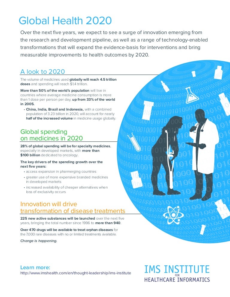 Global Medicines Use in 2020 Outlook and Implications